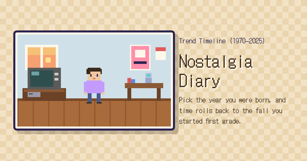 Nostalgia Diary game screen: a pixel-art character in everyday clothes standing in a room with a tube TV and a desk