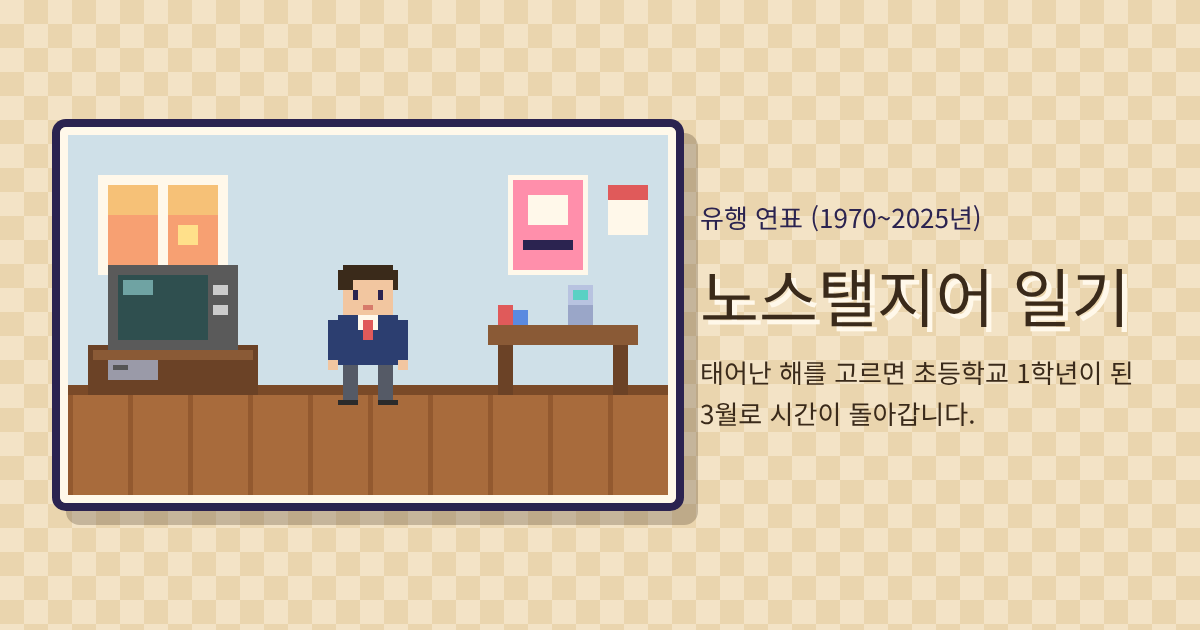 노스탤지어 일기 게임 화면. 브라운관 TV와 책상이 있는 방에 교복 재킷을 입은 도트 캐릭터가 서 있다