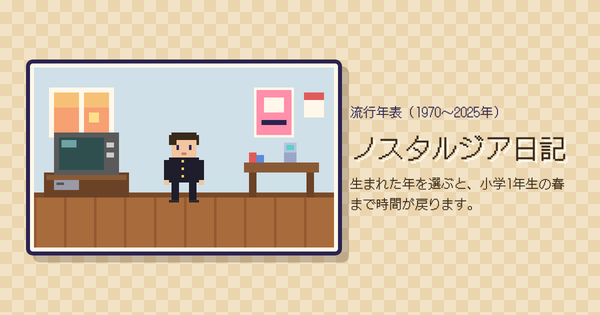 ノスタルジア日記のゲーム画面。ブラウン管のテレビがある部屋と、学ランを着たドット絵のキャラクター